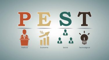 PEST分析の目的とそのやり方